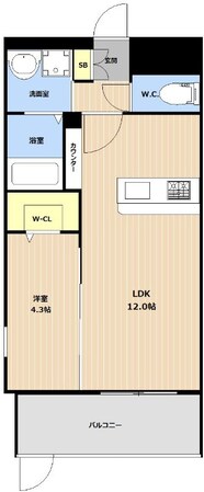 唐人町駅 徒歩6分 5階の物件間取画像